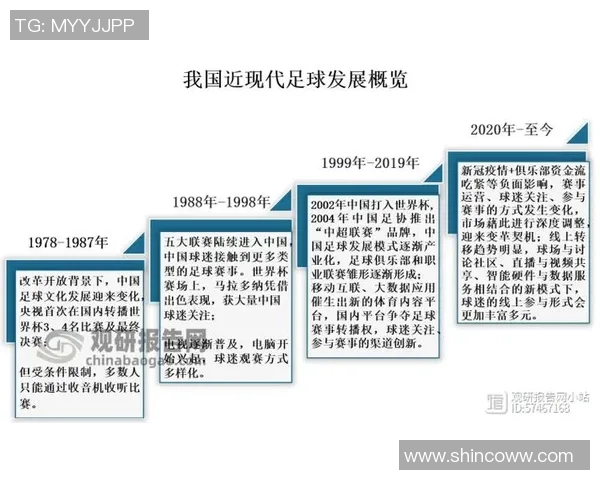 圣约翰与利云斯顿的激烈对决揭示了足球战术的新趋势与未来发展方向