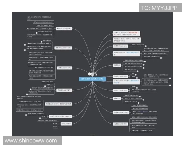 尼古拉武切维奇的艺术之路与对现代艺术的影响探讨