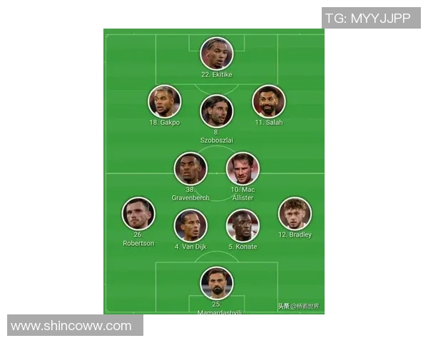 巴萨与利物浦对阵名单分析及球员状态评估