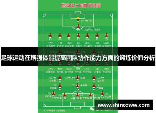 足球运动在增强体能提高团队协作能力方面的锻炼价值分析