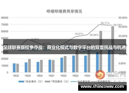 足球联赛版权争夺战：商业化模式与数字平台的双重挑战与机遇